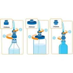 Source CONVERTUBE SNEP-SIGG (LAKEN)/NALGENE/EVIAN/S.PET Unisex - Trinksystem -Outdoor-Ausrüstungsgeschäft 219760 d convertube snep source 1