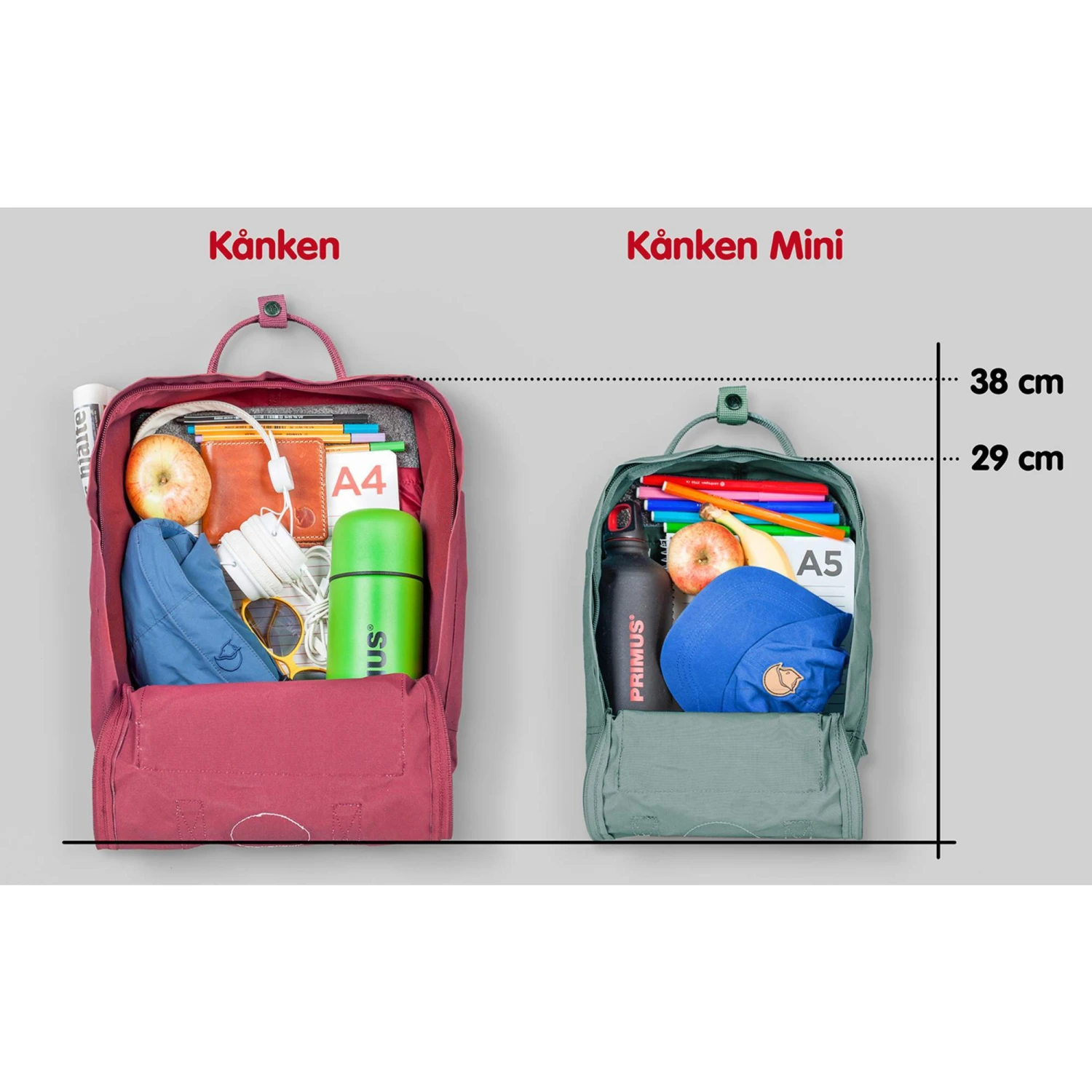 FJÄLLRÄVEN KÅNKEN RAINBOW MINI Unisex - Tagesrucksack 12 FJÄLLRÄVEN KÅNKEN RAINBOW MINI Unisex - Tagesrucksack – Bild 10